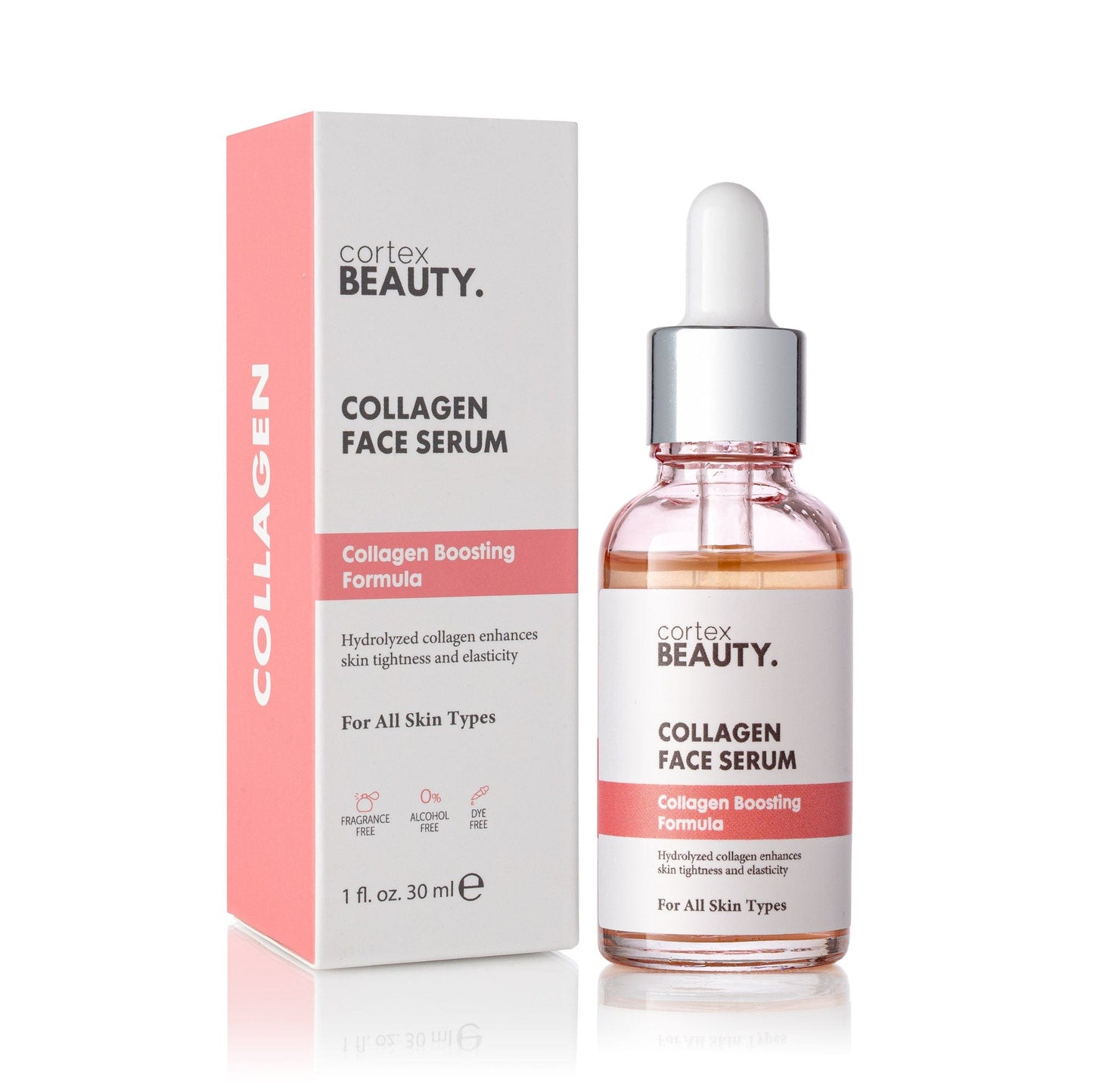 Cortex Beauty | Set Renovación Radiante